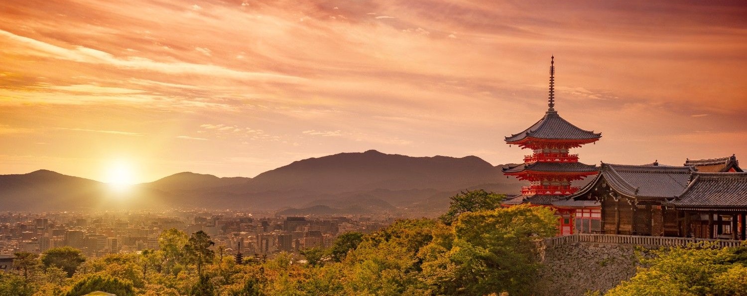 Top museums to visit in Kyoto